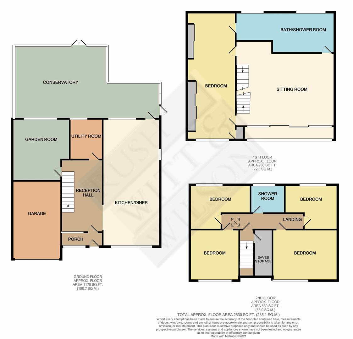 Property details for Sea Road, Winchelsea Beach £650,000 Sold Vebra